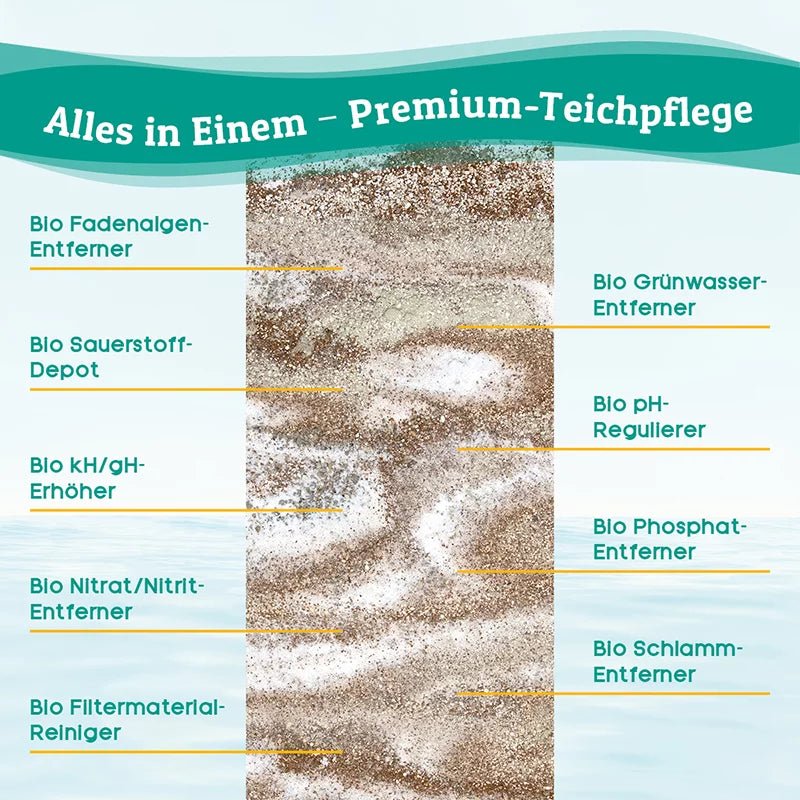 Natura Summarum - Natura Summarum GmbH - Alles-In-Einem-Teichpflege